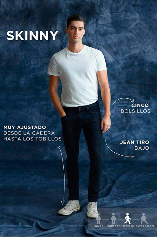 Guía de Pantalones y Jeans